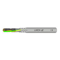 LIYCY-JZ 4x2.5